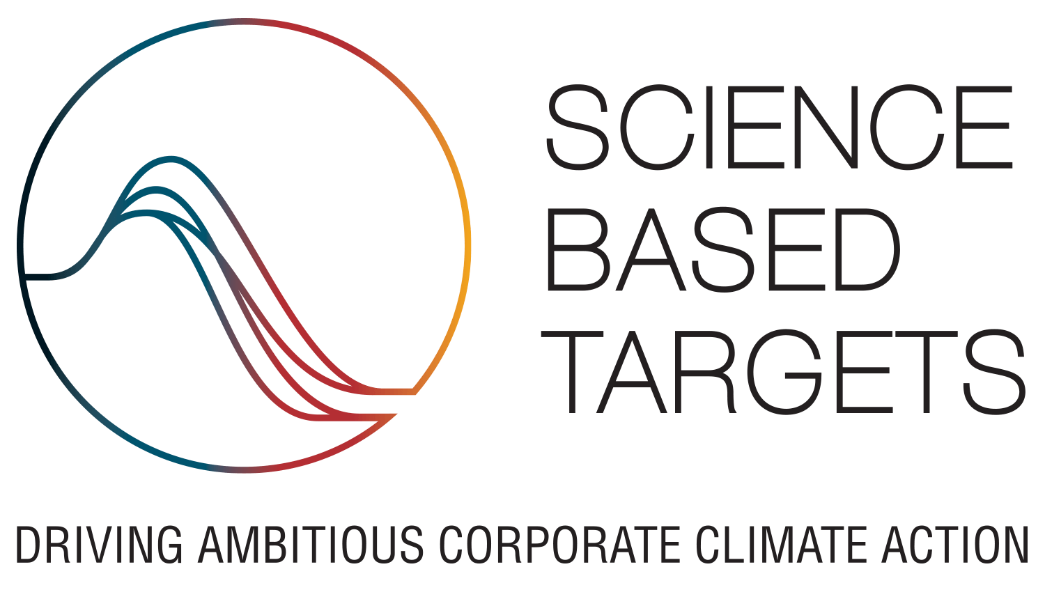 Science based targets