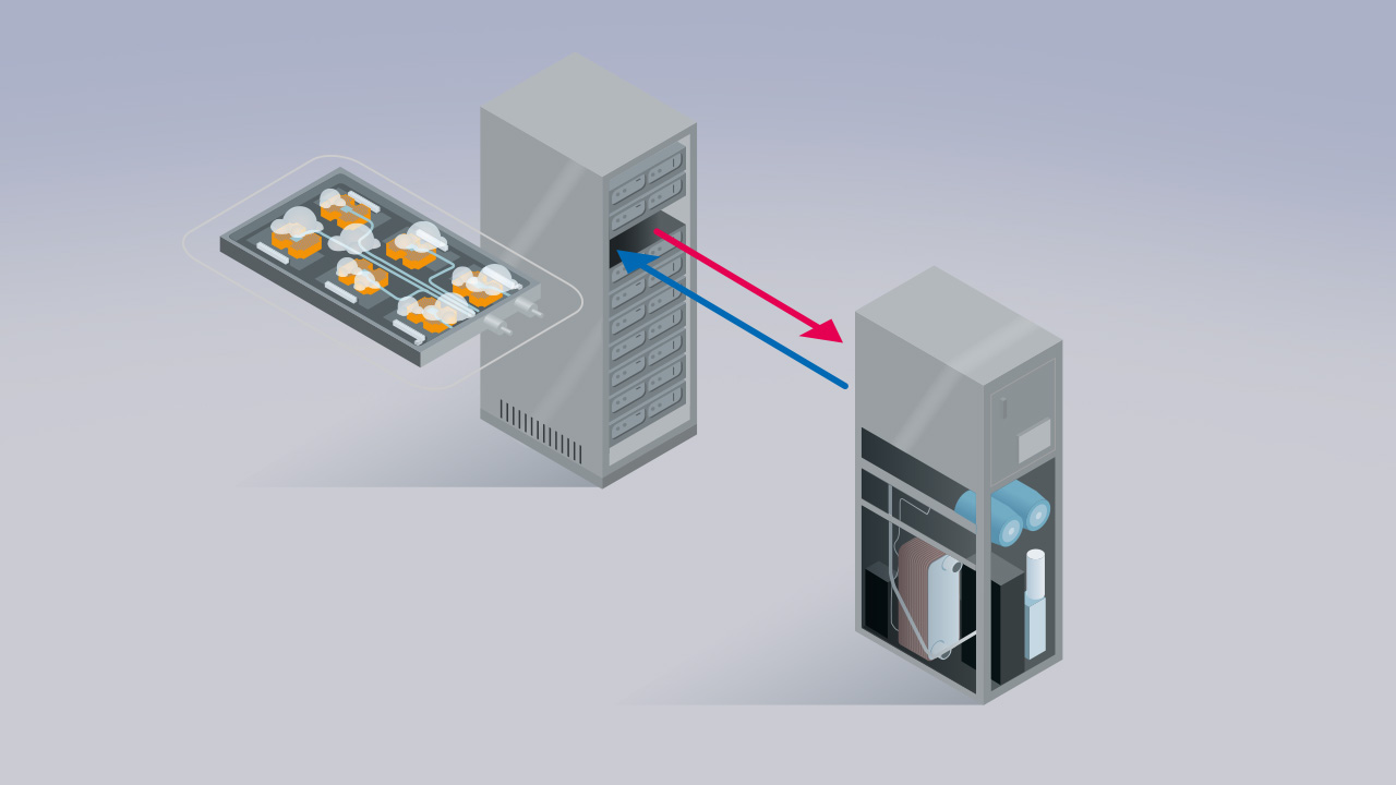 Two-phase direct-to-chip cooling