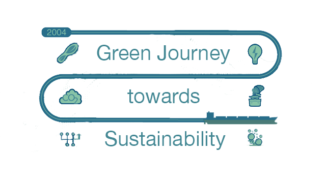 Solutions pour d&eacute;carboner le transport maritime